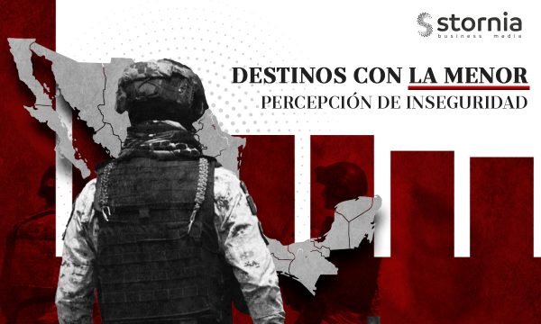 Portada Ranking Inseguridad