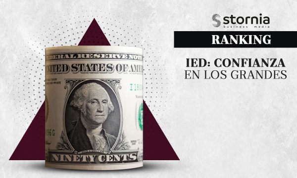 Portada Ranking IED estatal