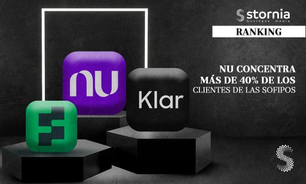 Portada Ranking Sofipo Clientes